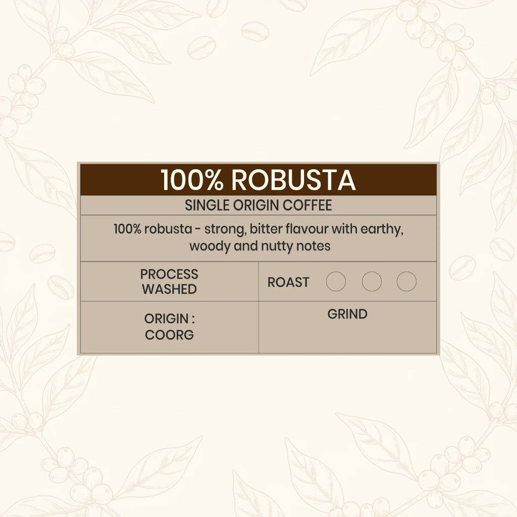 Medium Dark Roast- Robusta