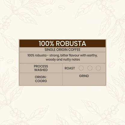 Medium Dark Roast- Robusta