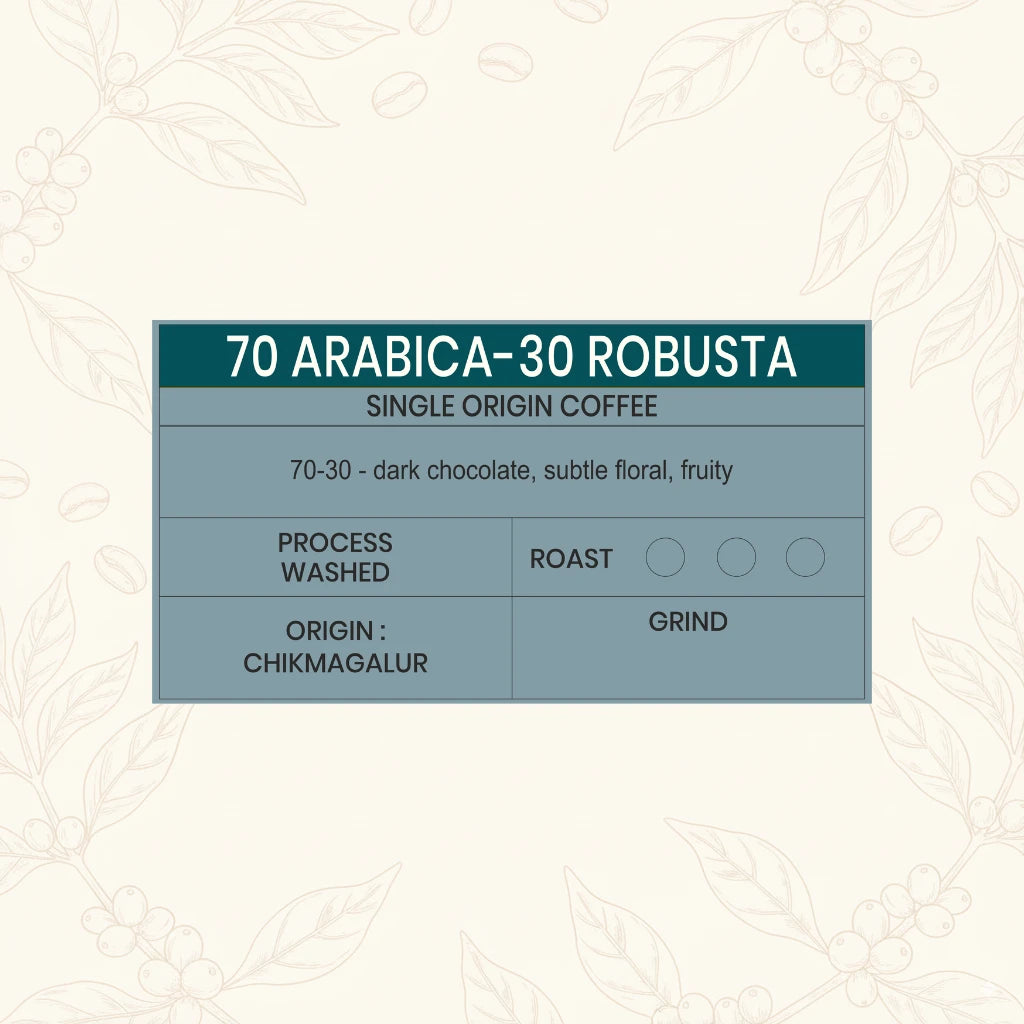70 Arabica- 30 Robusta