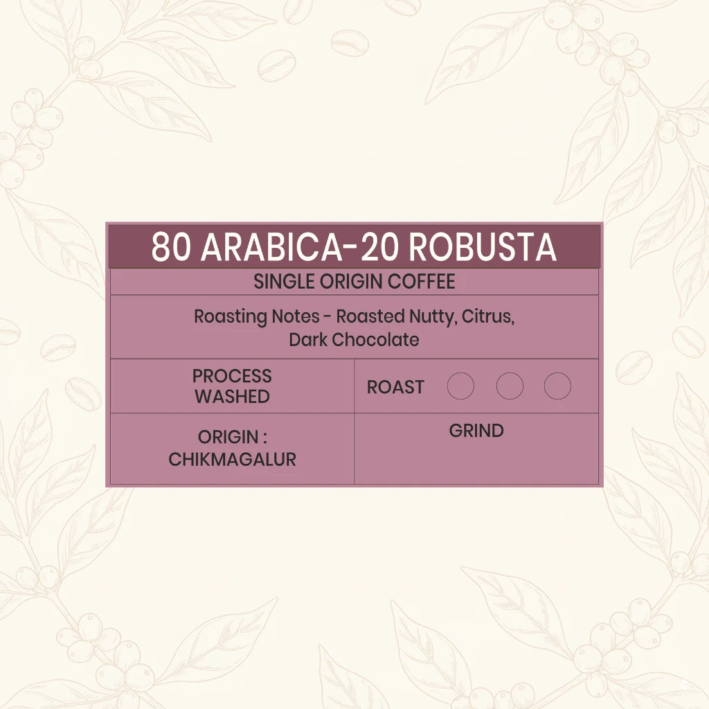 80 Arabica- 20 Robusta